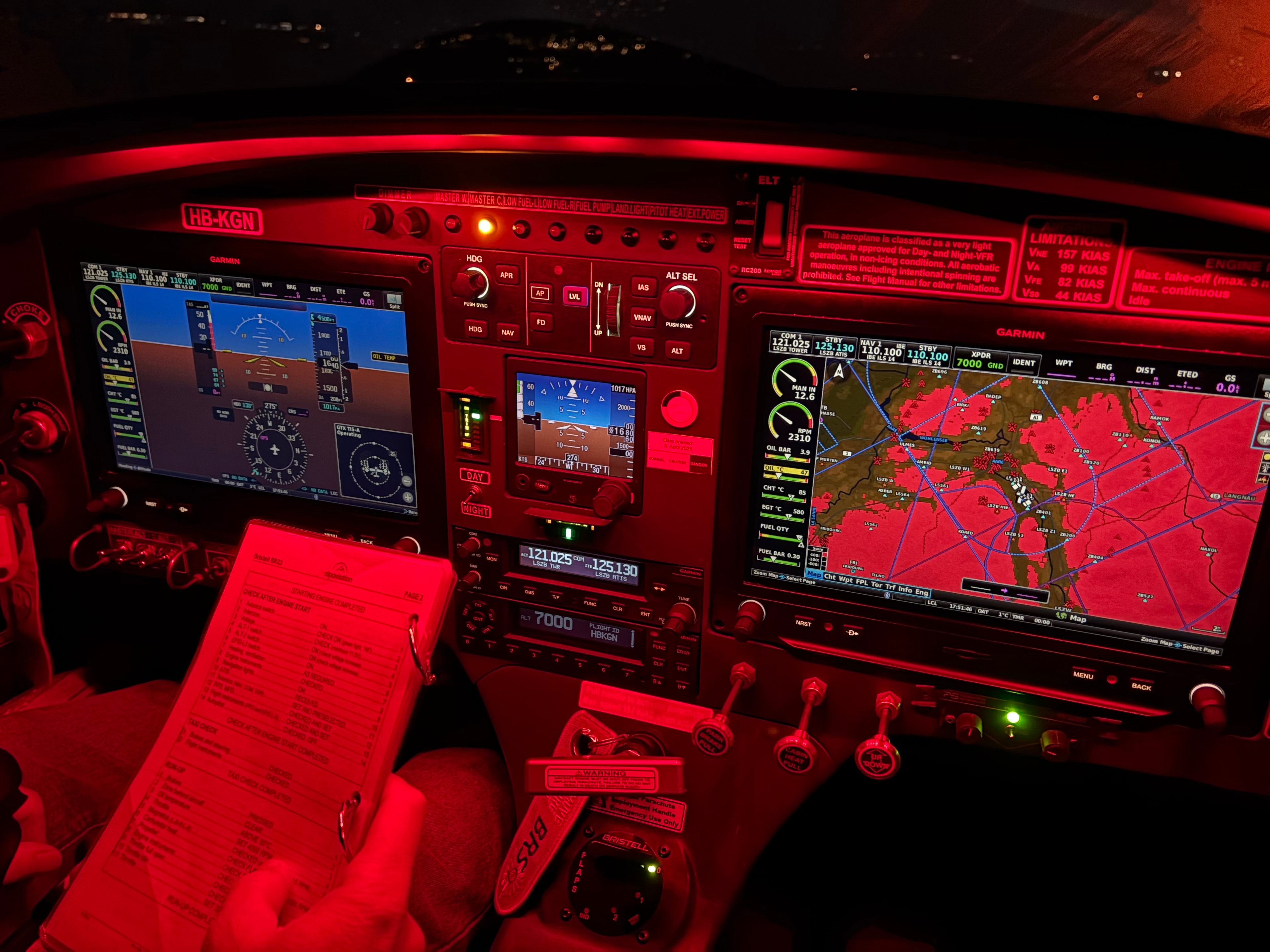 Advanced pilot ratings and endorsements at alpaviation